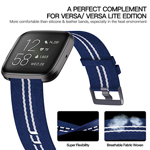 2 KIMILAR+Compatible+Fitbit+Breathable+Accessories
