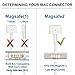 Macbook Air Charger, 45W T-Tip Power Adapter Ac Charger for Macbook Air 11