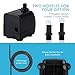 Maxesla Submersible Pump 145GPH (550L/H) Fountain Water Pump For Pond/Aquarium/Fish Tank/Statuary/Hydroponics with 5.9ft (1.8M) Power Cord