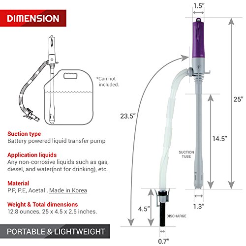 TERAPUMP Power Water / Fuel Battery Pumps with AutoStop