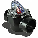 H2 Flow Controls FV-C Control FlowVis 2 x 2.5in. Complete Pool Flow Meter and Check Valve