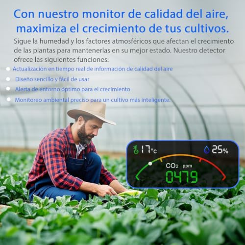 15 in 1 Indoor Air Quality Meter with App - 2 Chip Sensors Accurate CO2,PM2.5/PM10,HCHO,TVOC | Real-Time Alerts and Health Analysis | Easy Read, Ideal for Home, Office