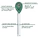 Soil Testing Kit – 3-in-1 | Tester for PH acidity, Moisture and Light | Works with all Soils | Professional meter for indoor and outdoor use | Best for Home plants, Lawn, Farms, Herbs and Gardeningthumb 3