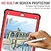 DONWELL Compatible iPad 6th 5th Generation Case, iPad 9.7 inch 2018/2017 Shockproof Defender Protective Cover with Kickstand for iPad 5 iPad 6 Model A1823 A1822 A1893 (Type1- Black/Red)