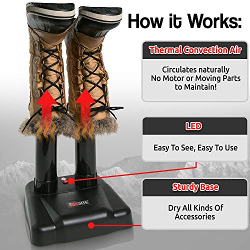 Air Dry Can You Put Runners In The Dryer JobSite Original Shoe And