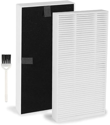 Air Purifier Filters for Honeywell HRF201B, HHT270, Iceland
