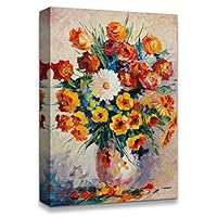 Canvas Wall Art Vintage Oil Painting Canvas Prints Home Artwork Decoration for Living Room,Bedroom - 12x18 inches