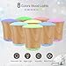 LUSCREAL Essential Oil Diffuser Set Woodgrain, 200ml Aromatherapy Diffusers for Essential Oils and Humidifiers with Adjustable Cool Mist Mode, Auto Shut-off, 8 Colors Light for Office Hom Gift Idea