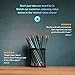 [4 Pack] Pen Holder, Pencil Holder for Desk