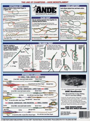 Danielson Knot Tying Chart # 7 fishing-equipment