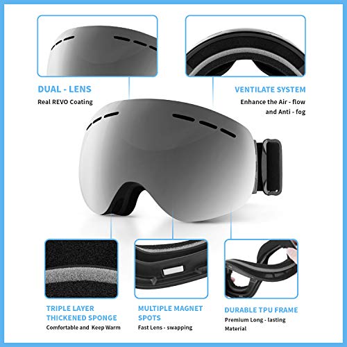 OBOSOE Ski Snowboard Snow Goggles, Interchangeable Lens 100% UV400 Protection Snow Goggles Adult Men,Women,Youth,Boys-Anti-Fog Wide Spherical Safety Goggles - Thumbnail 2