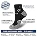 Bluemaple Compression Socks for Men & Women Circulation-Ankle Plantar Fasciitis Socks Support for Athletic
