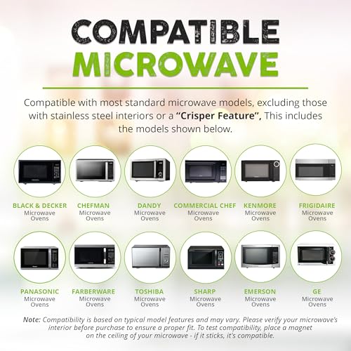 Hover Cover Collapsible Magnetic Splatter Cover, 10-Inch Clear BPA-Free Food Lid Vented Plate Guard with Steam Vents, Anti-Splash Microwave Lid, Dishwasher Safe Space-Saving Magnetic Storage, Charcoal