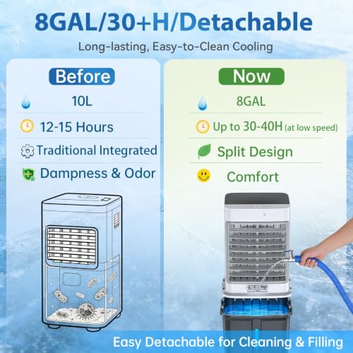 Portable Air Conditioner, 7.9 Gal Portable AC Unit Cooling Fan, Fast Cooling Evaporative Air Cooler with Remote & Timer, 3 Speed Windowless air conditioner for Bedroom, Garage,Patio