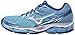 Mizuno Women's Wave Enigma 5 Running Shoe