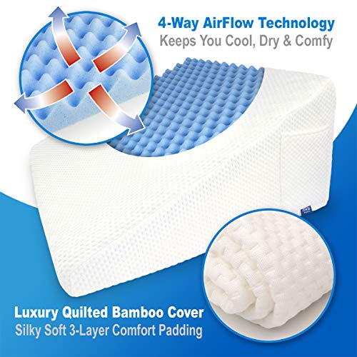 LUXELIFT Wedge Pillow for Sleeping Adjustable Height Foam Wedge for