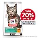 Hill's Science Diet Dry Cat Food, Adult, Perfect Weight for Healthy Weight & Weight Management, Chicken Recipe, 15 lb Bag