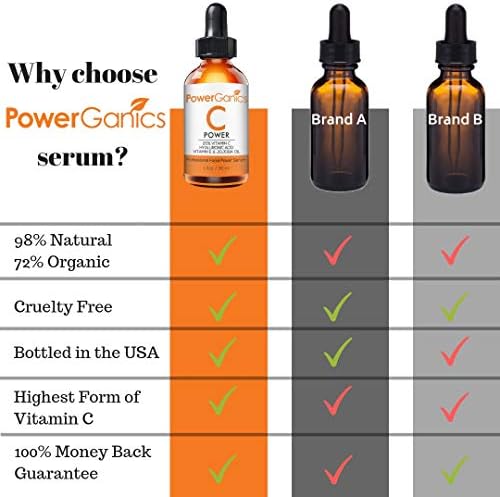 vitamin c moisturizer target