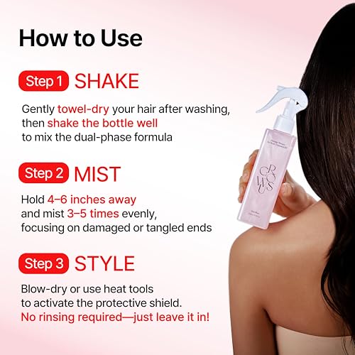 GROWUS Damage Therapy No-Wash Treatment - Leave-in Conditioner Spray & Heat Protectant for Dry Damaged Hair - Anti-Frizz Detangler with Pearl Protein, Softness & Radiant Shine, 8.45 fl.oz (Due Rose)