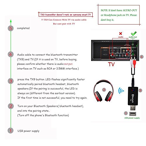 YETOR Bluetooth Transmitter for tv, 3.5mm Portable Stereo Audio Bluetooth Transmitter for pc MP3/MP4(NO Optical) Dual Link for Two Headphones (TX9) - Thumbnail 3