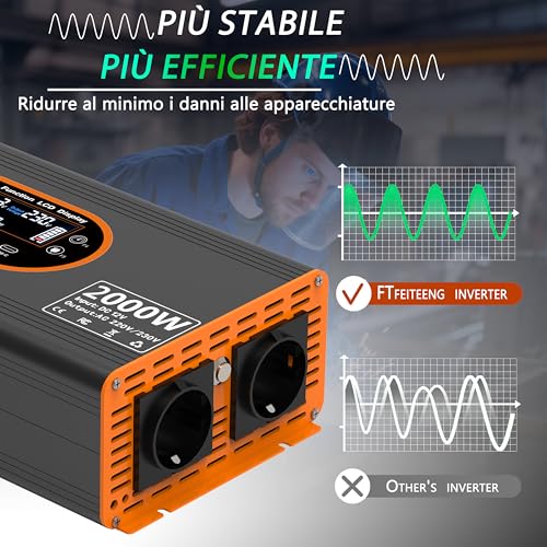 2000W Inverter 12v 220v Pure Wave - 12v Voltage Transformer LCD Display with 2 EU Sockets and 3 USB Ports and a Type C Port, Remote Control Socket for Motorhome, Car and Camping