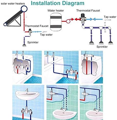 Cafopgrill 3 Way Thermostatic G1/2in 3 Way Brass Thermostatic Mixer Tap Mixer Tap for Home Bathroom - Image 5