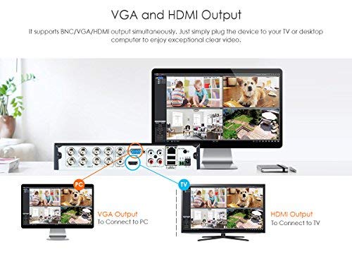 Anlapus 8CH Full HD 1080P HD-TVI Security Camera System, Surveillance DVR with 1TB Hard Drive and (4) 2.0MP 1920TVL Waterproof Outdoor Indoor CCTV Bullet Camera with Motion Detection and Night Vision - Thumbnail 3