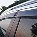 Kust yd314w Auto Window Rain Guards, Rain Guards for Car Window,Window Deflector Fit for 2016 2015 Crv Honda,Pack of 4 Pieces Chrome Windows Visors