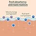 [Reskin Solution] Hydra Facial Softner Toner for Moisturizing, Soothing skin, control dead skin cell (3.38fl.oz./100ml)