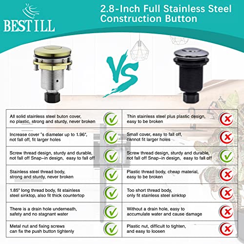 BESTILL Sink Top Garbage Disposal Air Switch Kit, Brushed Gold Full Stainless Steel Button for