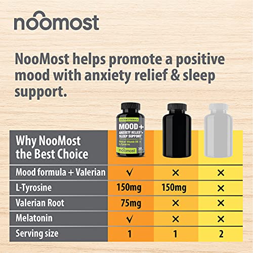 Mood Support Anxiety Relief Supplement Mood Boosts, Reduces Stress
