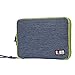 Travel Organizer, BUBM Universal Double Layer Travel Gear Organizer Storage Bag / Electronics Accessories Organizer / USB Cable Organizer Bag - Blue and Green