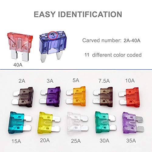 242pcs Auto Car Blade Fuses Standard & Small Size Assorted Sets 2A 3A 5A 7.5A 10A 15A 20A 25A 30A 35A 40A, OUHL Mini Automotive Replacement Fuse Assortment Kit with Puller for Boat RV SUV