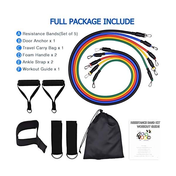 Racokky Exercise Resistance Bands Set Men Home Gym Stretch Training Workout Bands,Portable Fitness Accessories with 5…