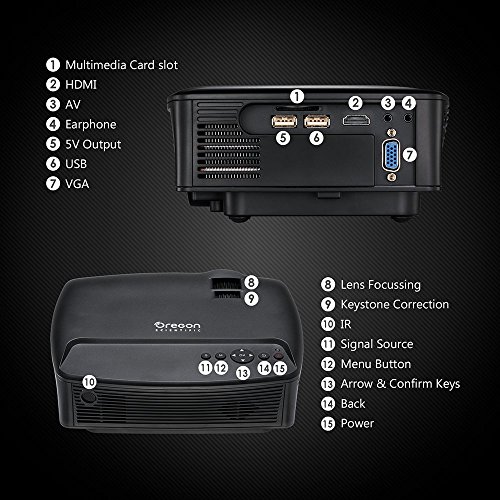 LED Mini Projector, Full HD LED Video Projector 1080P Supported, 30,000 Hour Lamp Life with Big Display for Multimedia Home Theater Movies Games, HDMI USB SD Card VGA AV TV Laptop Oregon Scientific.