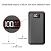 Power Bank Portable Charger- 24000mAh High Capacity with Digital Display LCD Screen, 3 USB Output & Dual Input, External Battery Pack Compatible with All the Phone