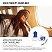 Professional Noise Cancelling Ear Plugs New for 2018 Cancel Out Loud Music- Best Choice for Musicians Earplugs. High Fidelity Ear Plugs for Travel, Sleeping, Swimming & Isolate Industrial Sounds