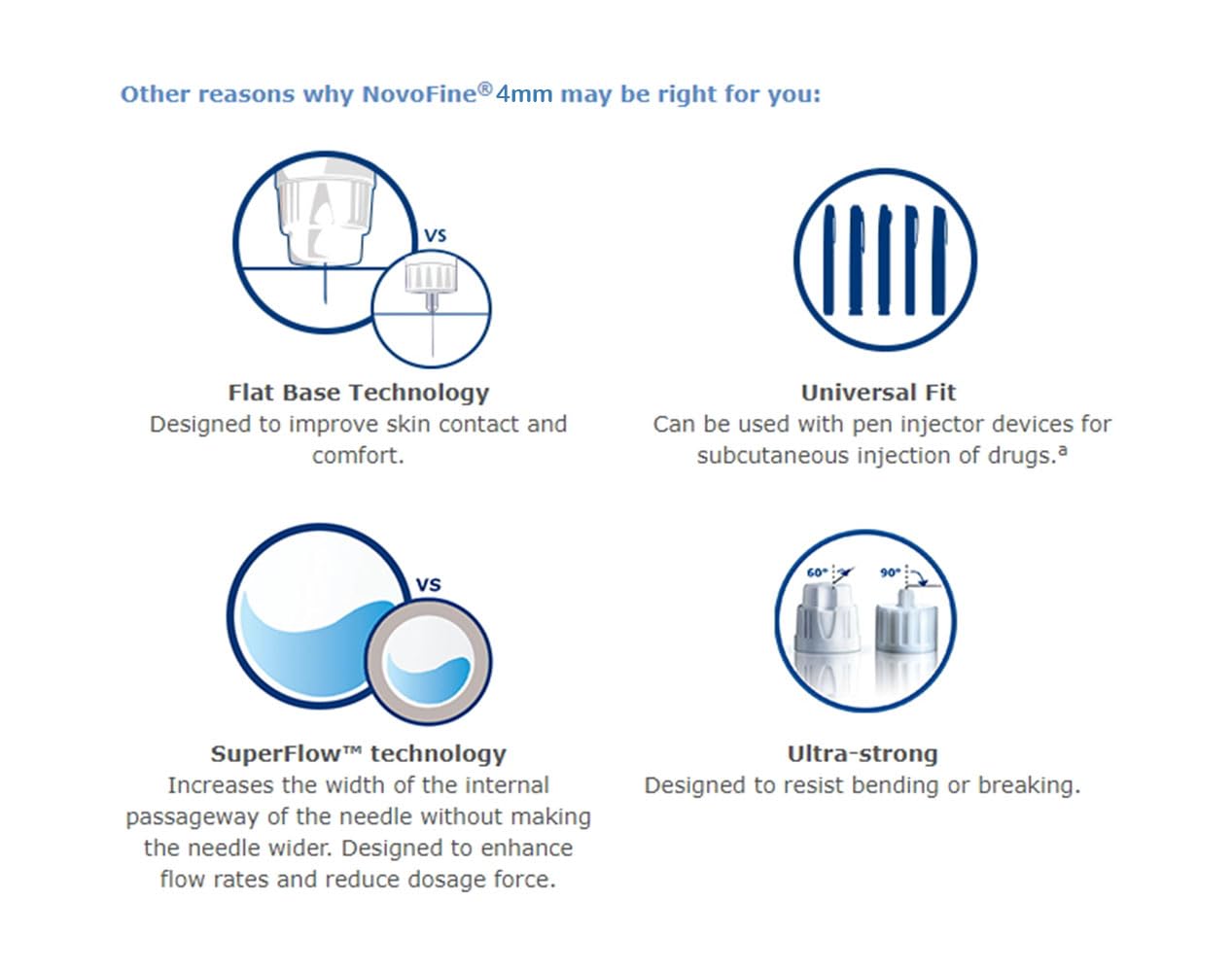 [Somang] Novofine 31G 6mm 1box (100pcs)