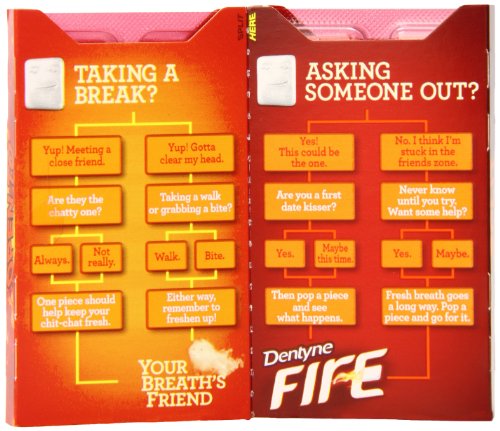 1 Dentyne+Sugar+Spicy+Cinnamon+Piece