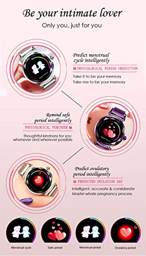 TOP-MAX Fitness Tracker, Smart Watch Activity Tracker Smart Wristband Sport Watch with Blood Pressure & Health Sleep Monitor, Calorie Counter, Pedometer Waterproof HR for Women Kids iPhone Android