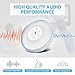 Bluetooth Speakerphone - eMeet M2 White Conference Speaker for 5-8 People Business Conference Phone 360º Voice Pickup 4 AI Microphone Self-Adaptive Conference Call Speaker Skype, Webinar,