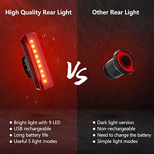 LED Bike Light Set USB Rechargeable, IPX5 Waterproof bicycle wheel lights Front Light and Rear Light, Mountain Road Cycling Headlight-Taillight Combinations 1500 Lumens Super Bright with 3 Light Modes