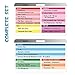 YARKOR 27 Nursing Badge Reference Cards, Waterproof Nursing Cheat Sheet (3.35