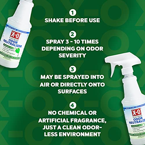 XO Odor Neutralizer/Cleaner, ReadytoUse Spray Natural, PlantBased