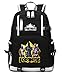 Kids Backpack School Bag Bookbag for Men Boys Kids Children (2)
