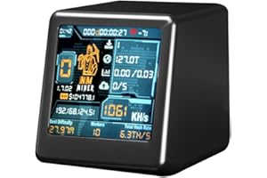 Jalzdieod NM TV NMMiner Smart TV 1060KH/S Hashrate V2 ESP32 BTC SOLO Lottery Miner Smart Gift Home Desktop Clock Black