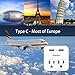 Travel Essentials European Plug Adapter - International Power Adapter with 2 Outlets and 2 USB, Type C Outlet Adaptor Charger for US to Most of Europe EU Iceland Spain Italy France Germany