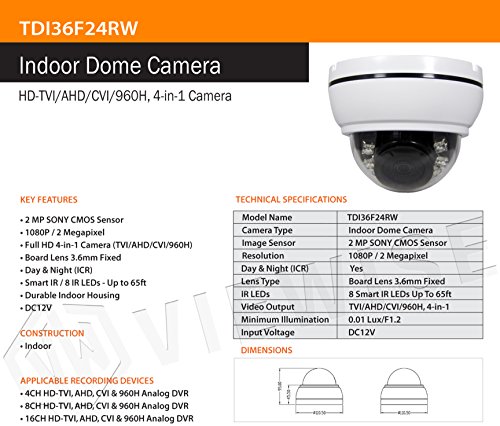 VIEWISE 1080P 2Megapixel 1/2.7" CMOS Sensor Indoor Security Camera 3.6mm Lens with IR Cut, Indoor Dome Camera - 24PCS Infrared LEDs, Night Vision, 65ft IR Distance, Polycarbonate Housing