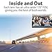 REXING V2 Uber Dash Cam Dual Channel 1080p+1080p Full HD 170+170 Degrees Wide Angle, WDR WiFi 2160p Dashboard Camera