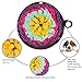Per Dog Snuffle Mat Round Snack Feeding Slow Feeders Sniffing Nosework Training Pad Fun Playmat Toys for Dog Relieve Stress 18IN-Purple